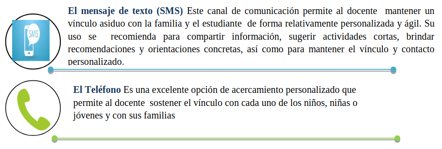 Herramientas para comunicación sincrónica o asincrónica