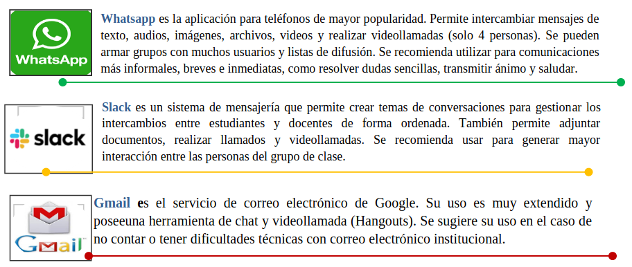 Herramientas para comunicación sincrónica o asincrónica