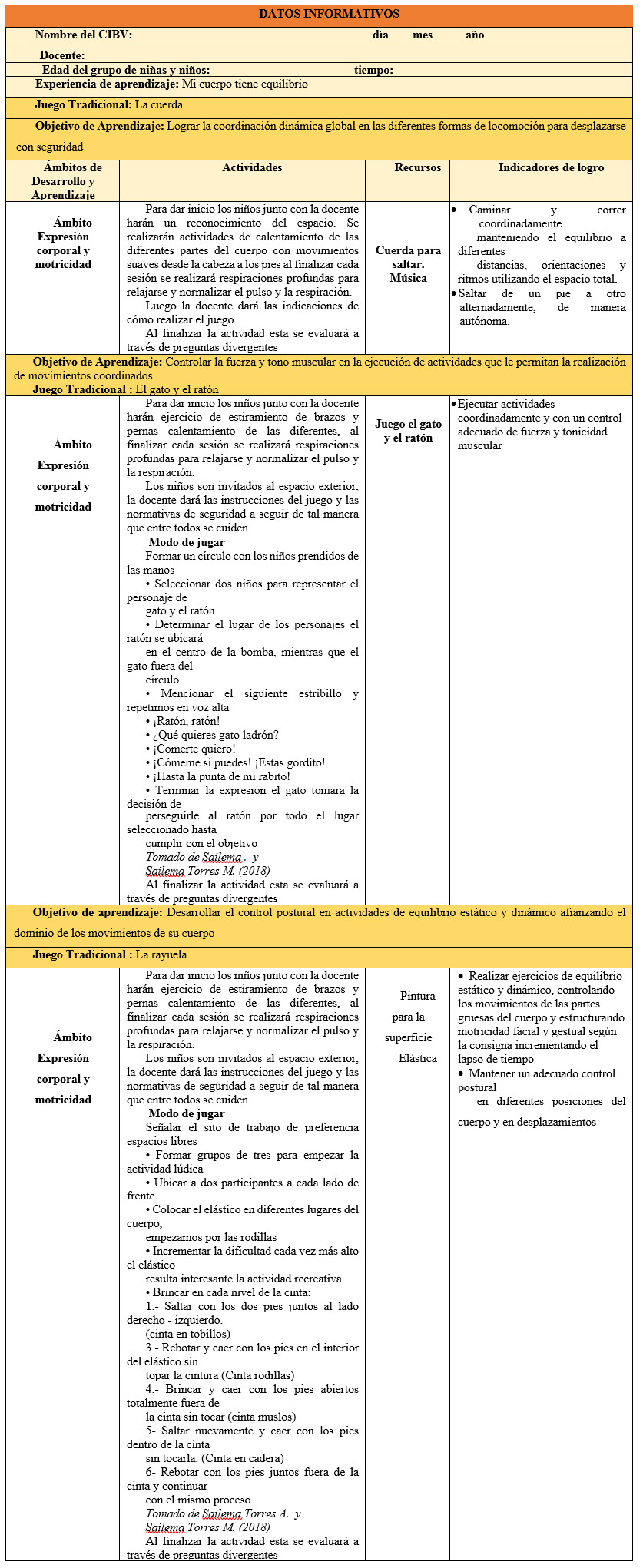 Categorías asumidas en la planificación